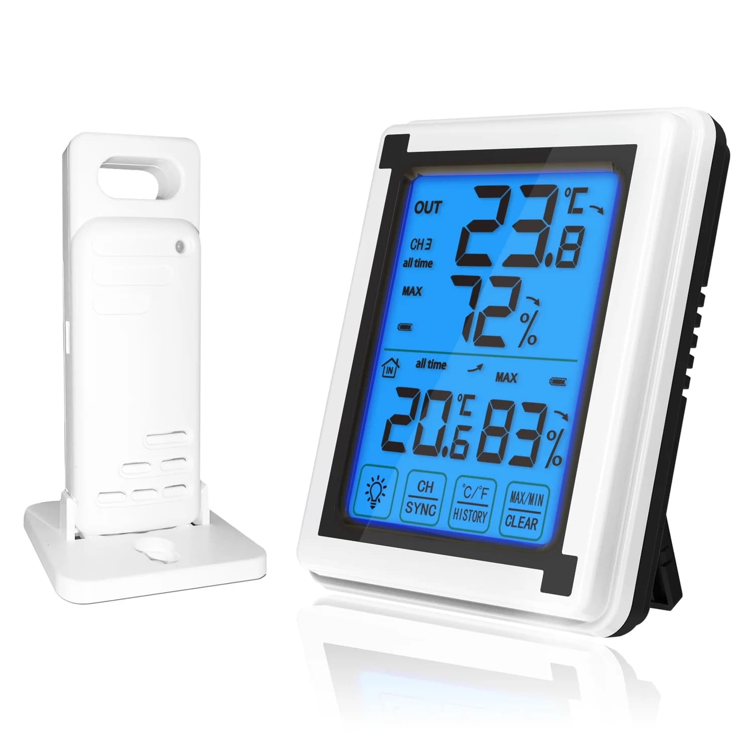 Clivex Funk-Thermo-Hygrometer Climate Meter W